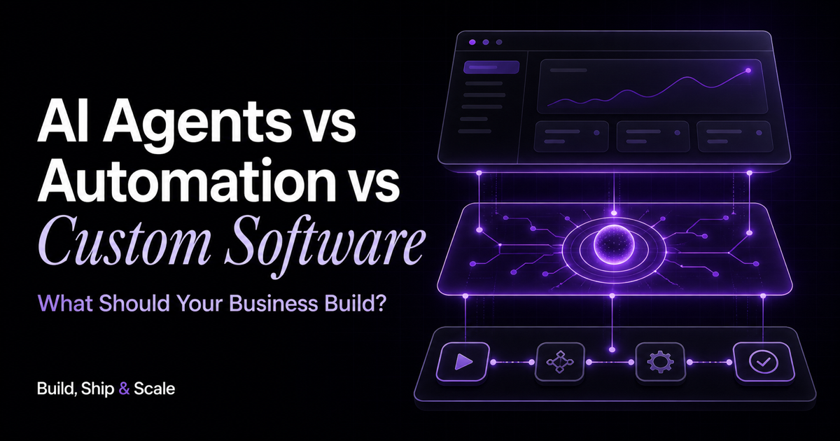 AI Agents vs Automation vs Custom Software: What Should Your Business Build?